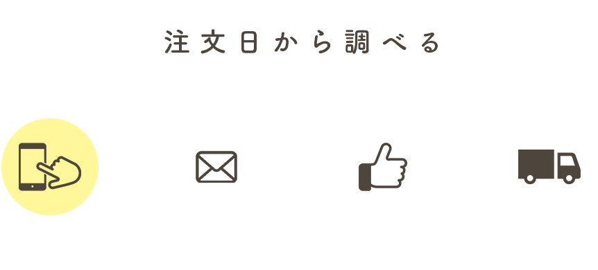 注文日から調べる
