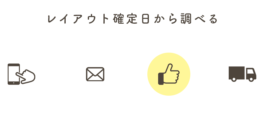 レイアウト確定日から