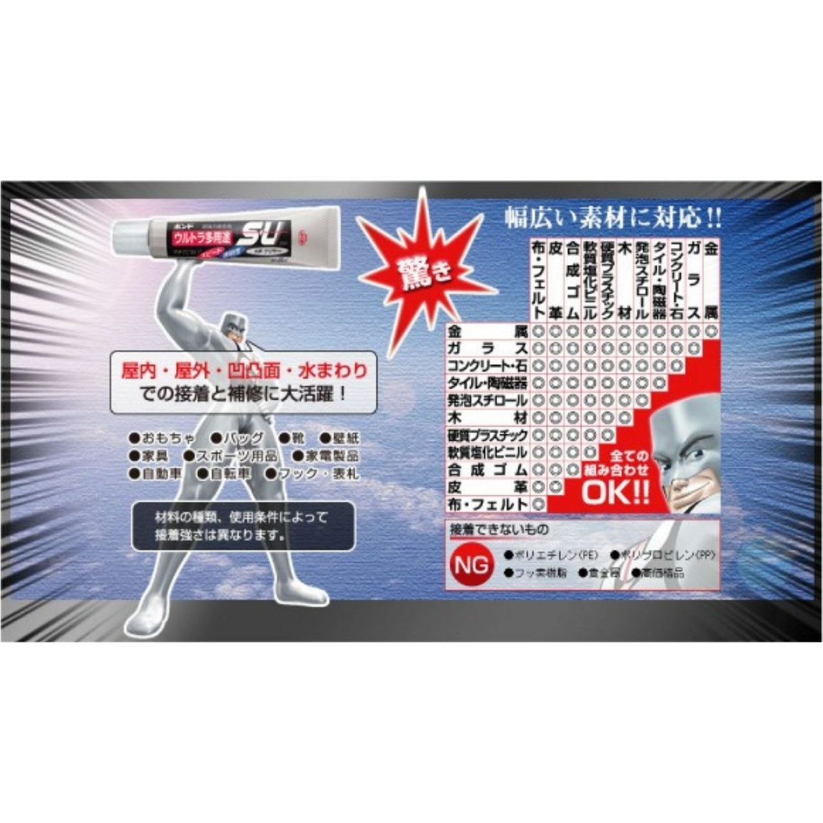 接着剤 & 取付金具