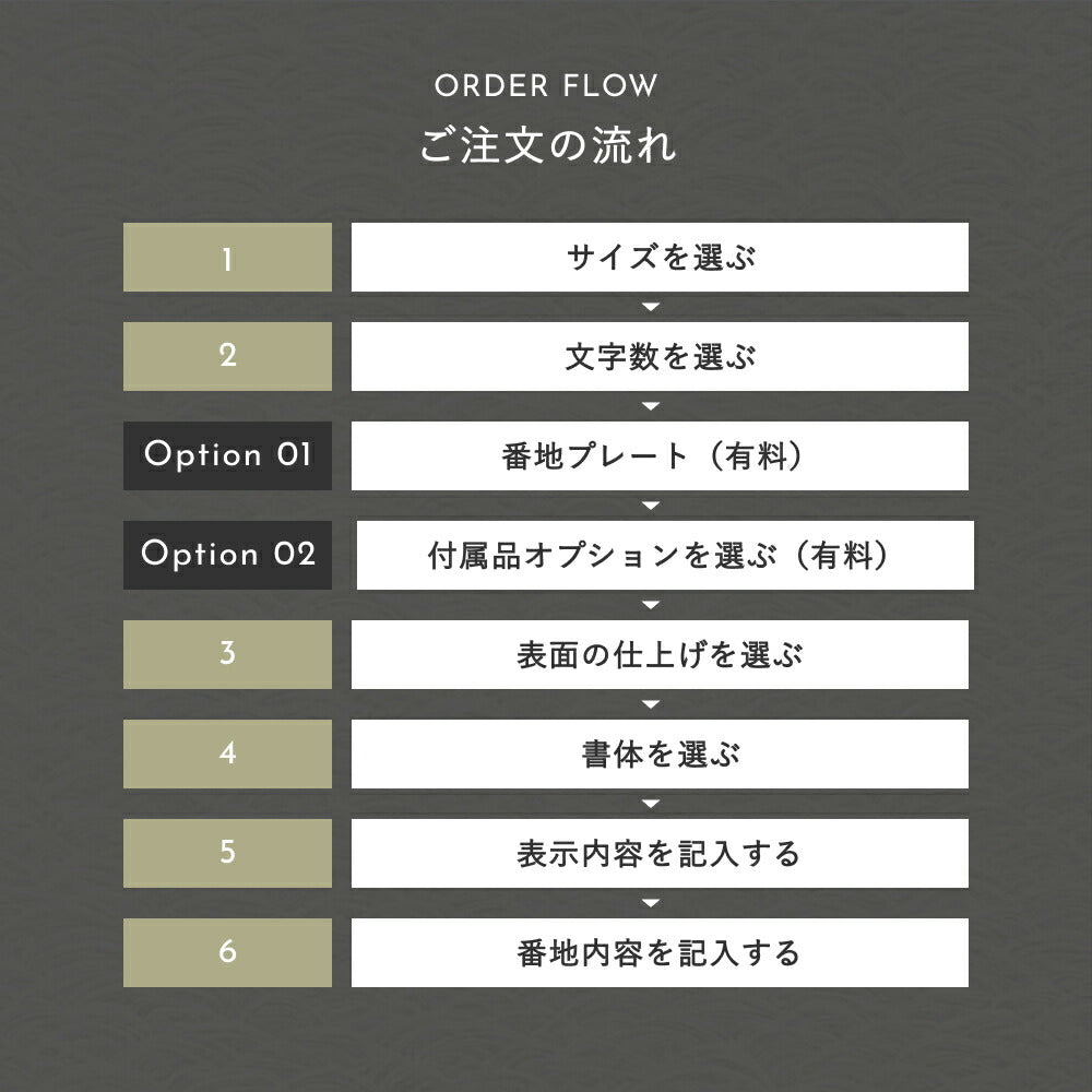 BRASSO （ブラッソ） SBS-0