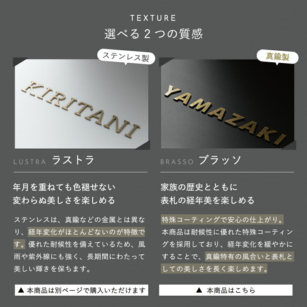 BRASSO （ブラッソ） SBS-0