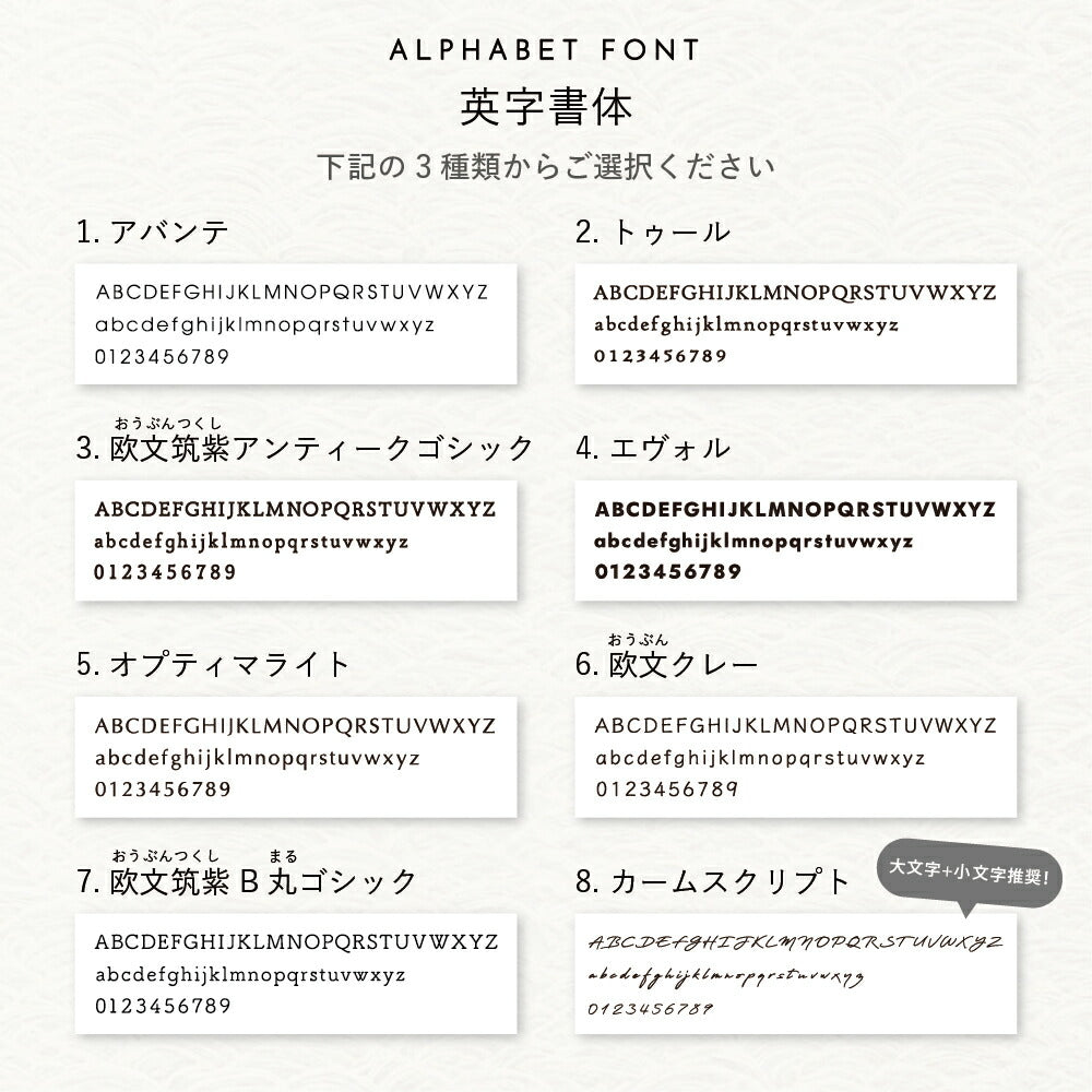 DeTILE （ディタイル） SDT-0