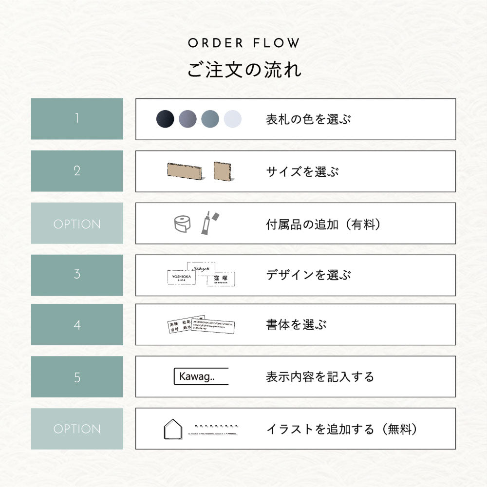 Fiene （フィーネ） SFN-0