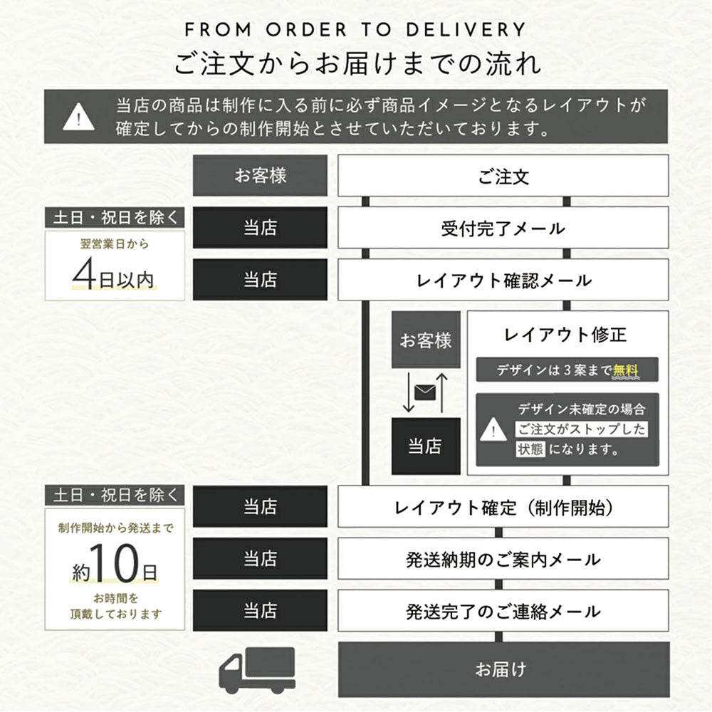 インターホンカバー SIH-0