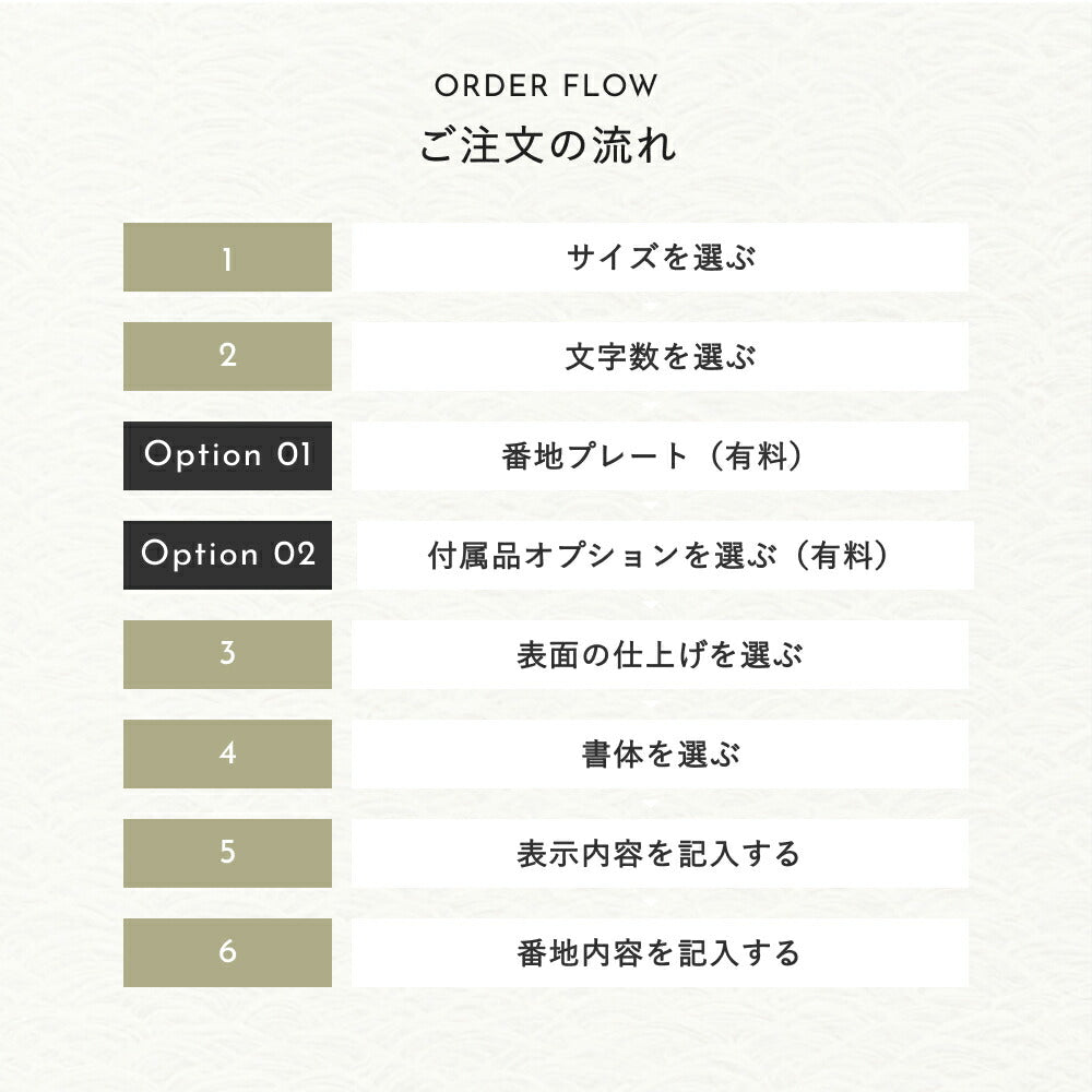 LUSTRA （ラストラ） SLR-0