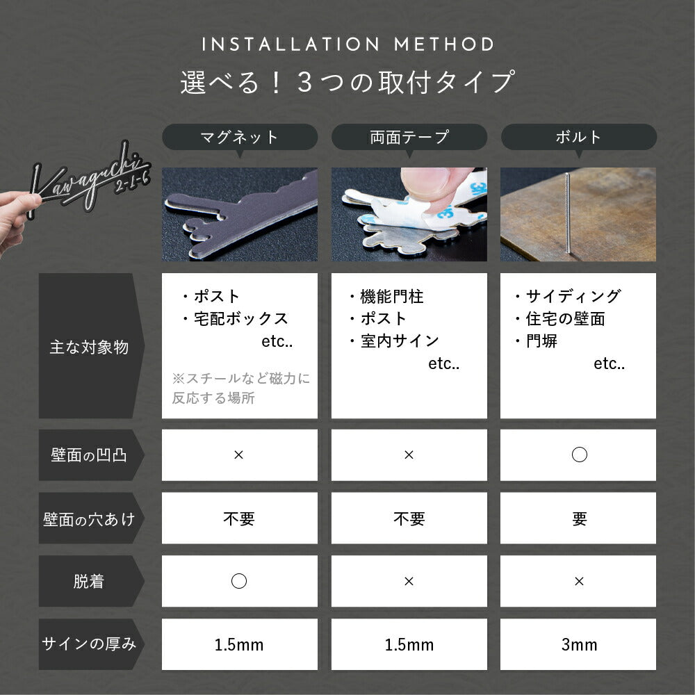 MagFit （マグフィット） SMF-0