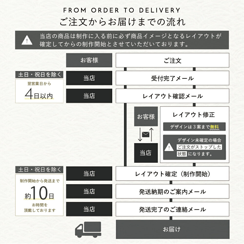 MagFit （マグフィット） SMF-0