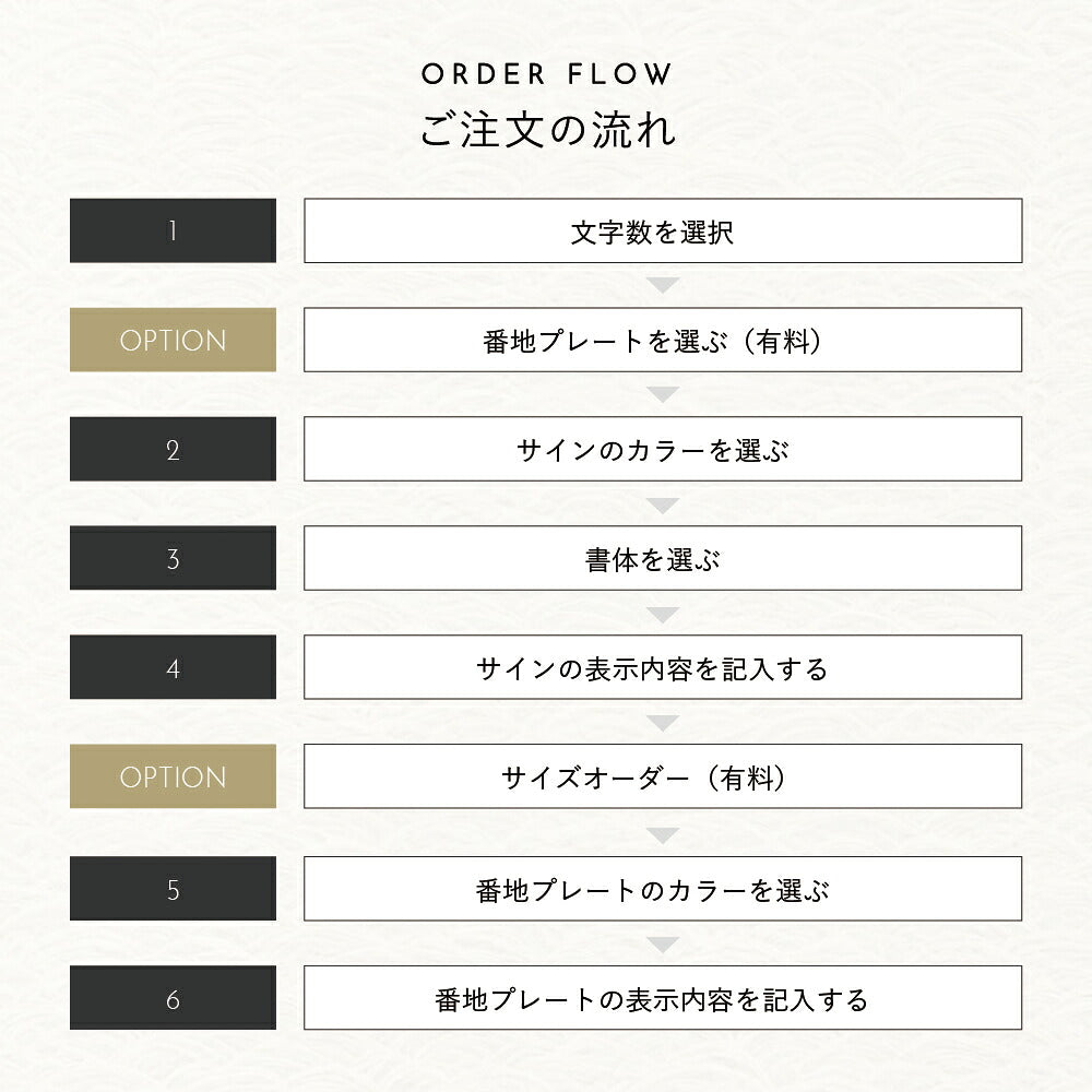 fit （フィット） SOKT-1