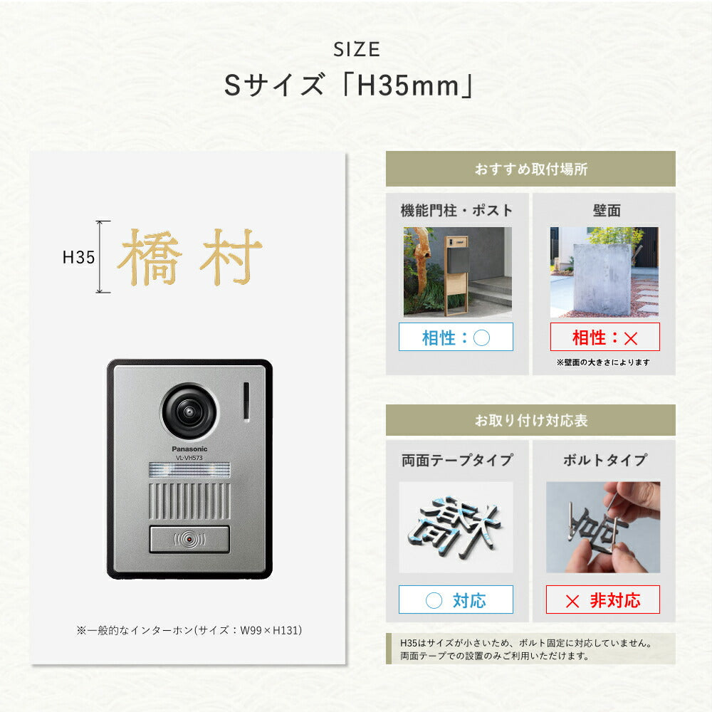 fit rin （フィット凛） SOKT-1J
