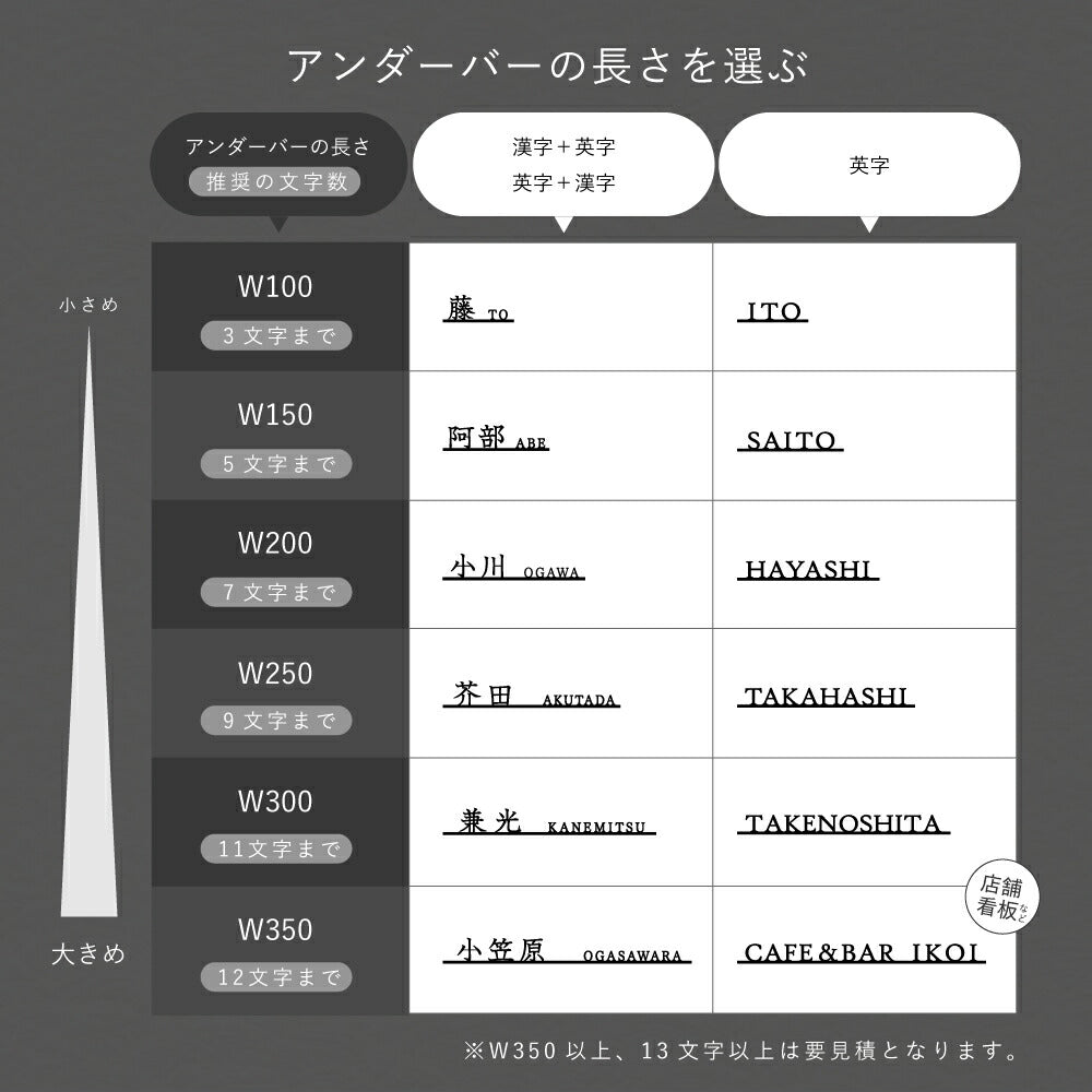 TONE （トーン） SOKT-T