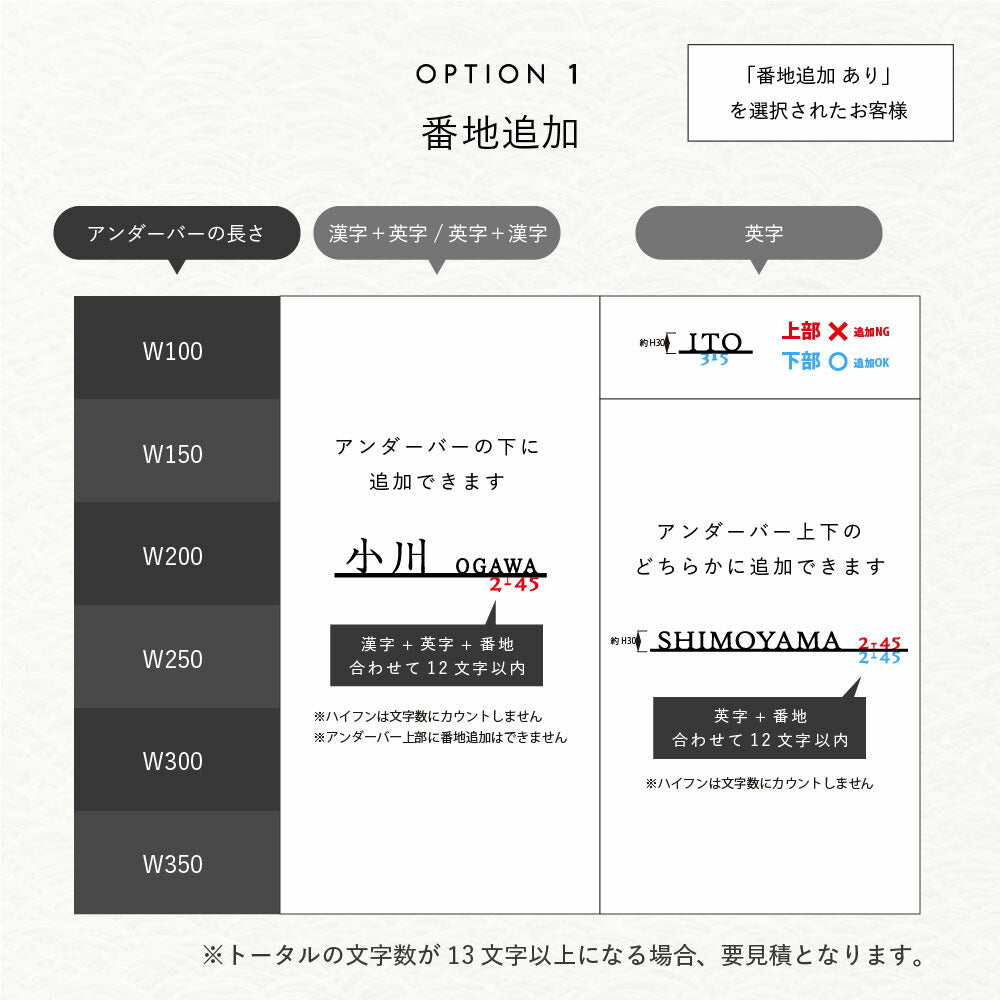 TONE （トーン） SOKT-T