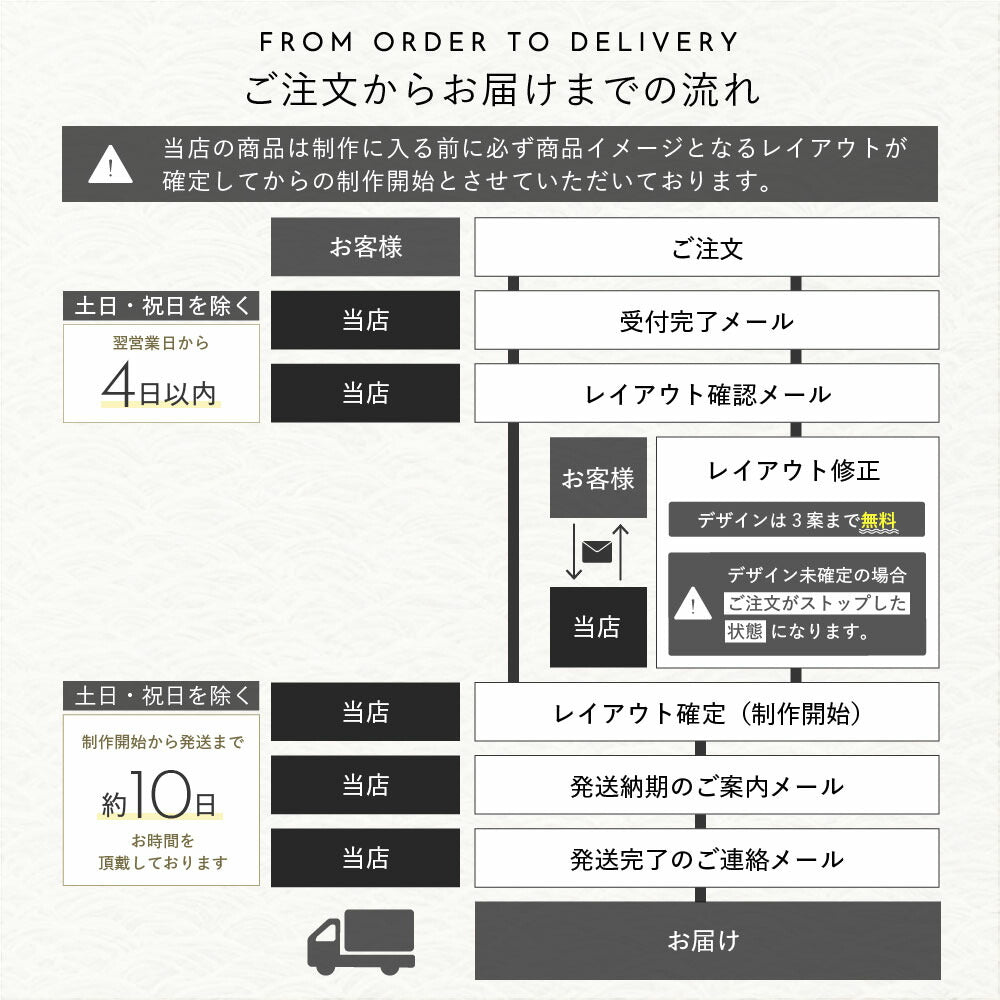 TONE （トーン） SOKT-T