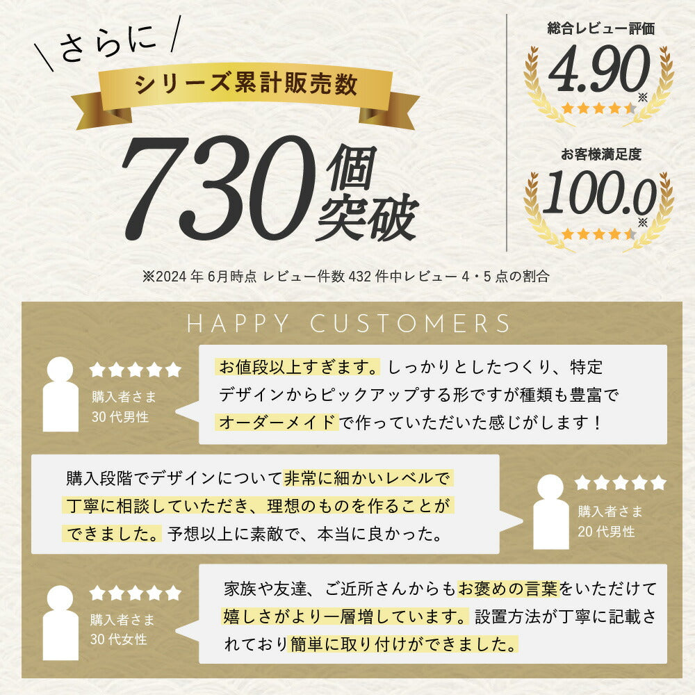 hygge （ヒュッゲ） SORT-0