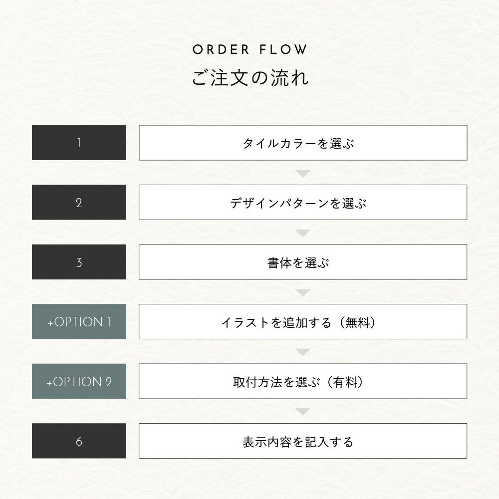 hygge （ヒュッゲ） SORT-0