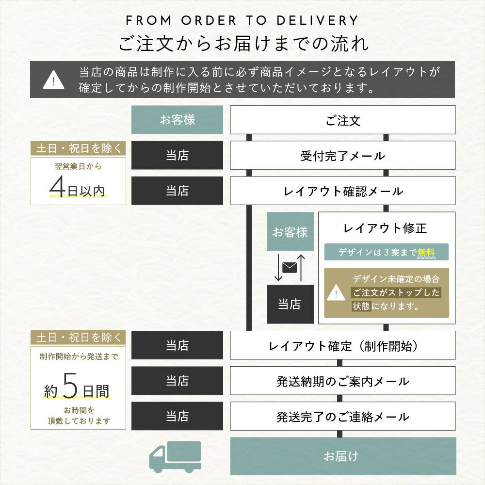 hygge （ヒュッゲ） SORT-0