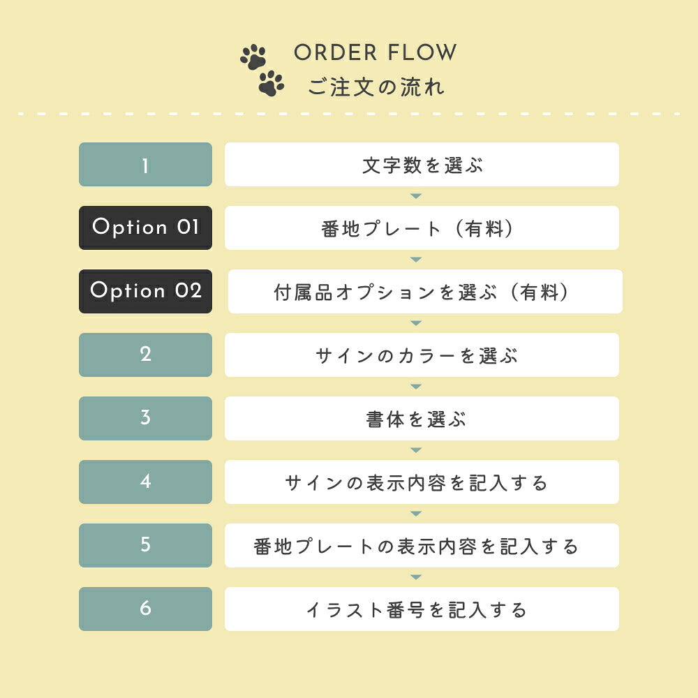 Uchinocoコラボ ステンレス切文字 UCS-SK-0