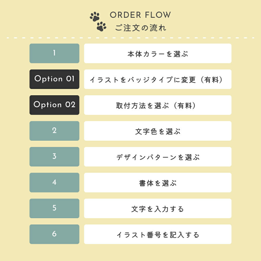 Uchinocoコラボ タイルA UCS-T-0