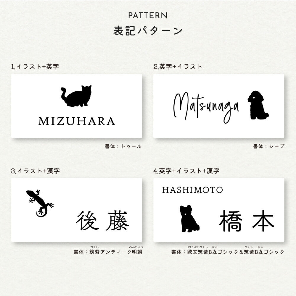 Uchinocoコラボ タイルA UCS-T-0