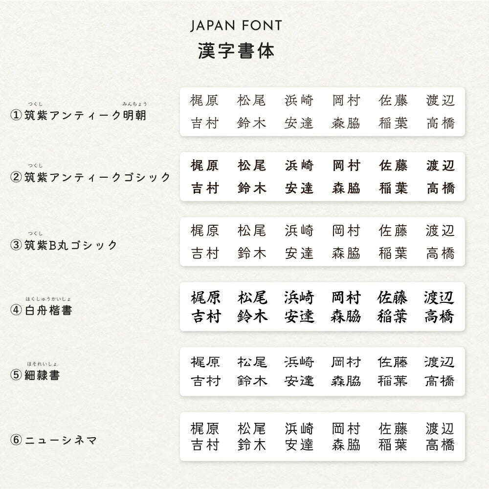 Uchinocoコラボ タイルA UCS-T-0